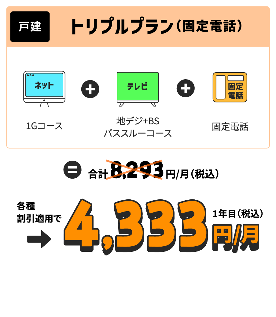 戸建にお住まいの固定電話をご利用の方