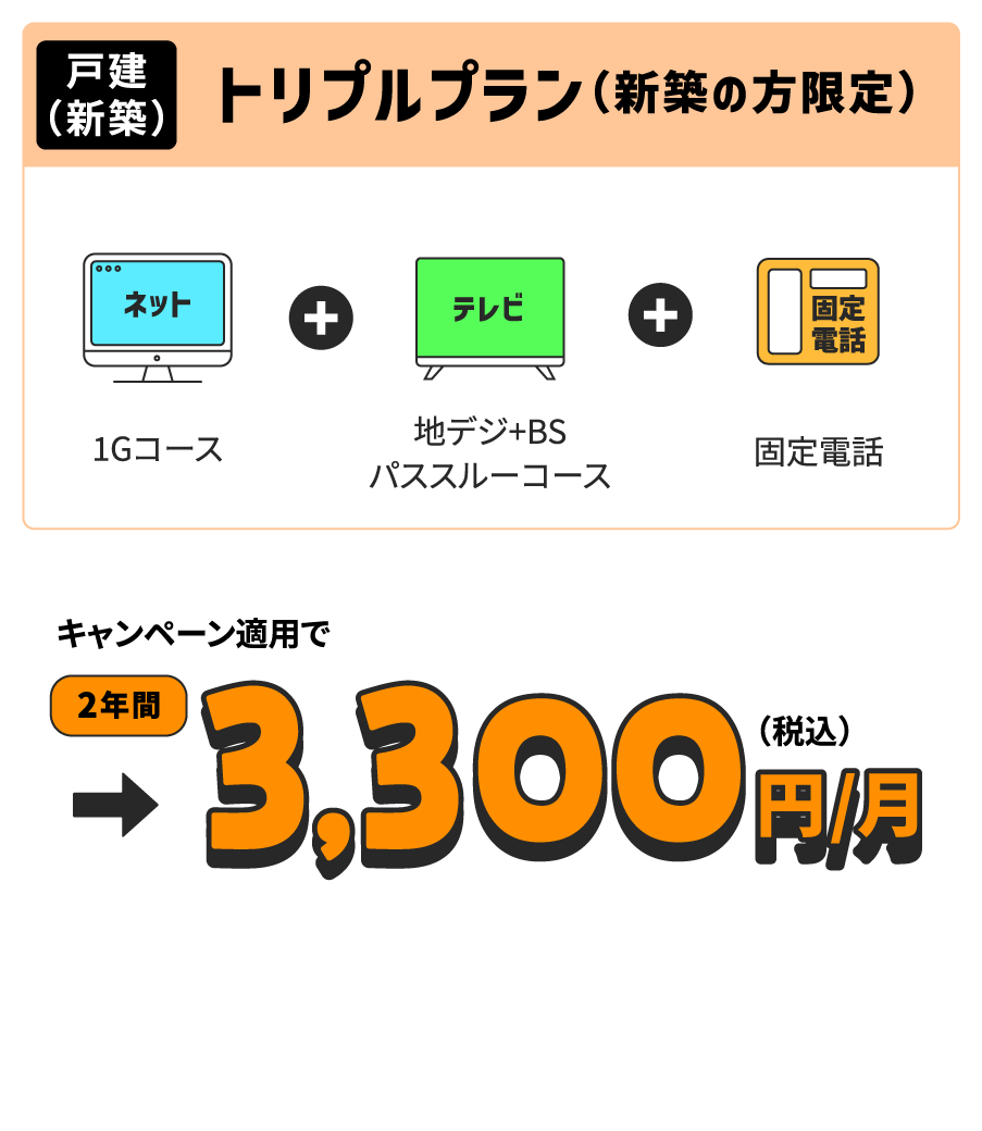 新築の方限定